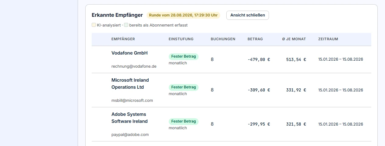 Erkannte Empfänger